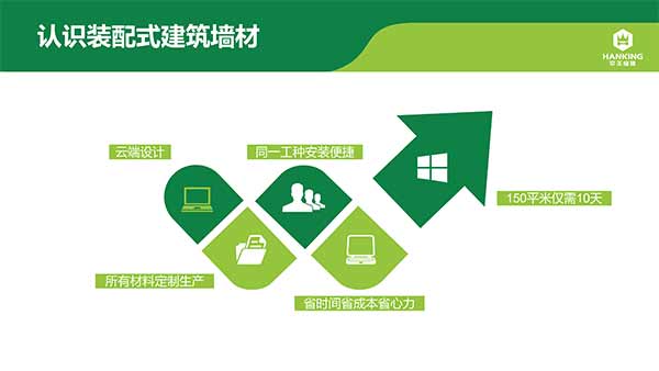 1575342813105049.jpg 沈陽恒拓新型裝配式建筑產業園(1)-19.jpg